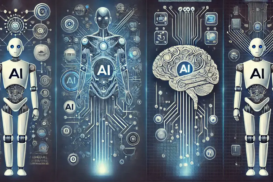 Types of AI:\ From Narrow AI to General AI
